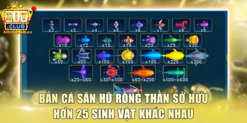 Bắn cá săn hũ rồng thần sở hữu hơn 25 sinh vật khác nhau