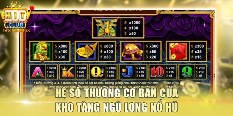 Hệ số thưởng cơ bản của Kho Tàng Ngũ Long Nổ Hũ