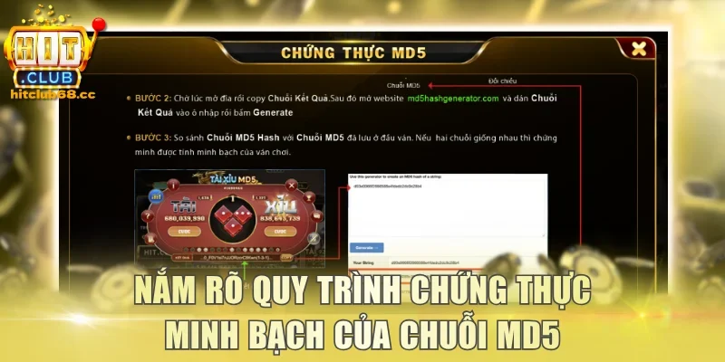 Nắm rõ quy trình chứng thực minh bạch của chuỗi MD5